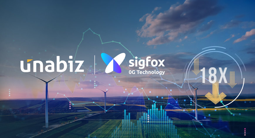 UnaBiz upgrades Sigfox 0G Technology, reducing device energy consumption by up to 18X